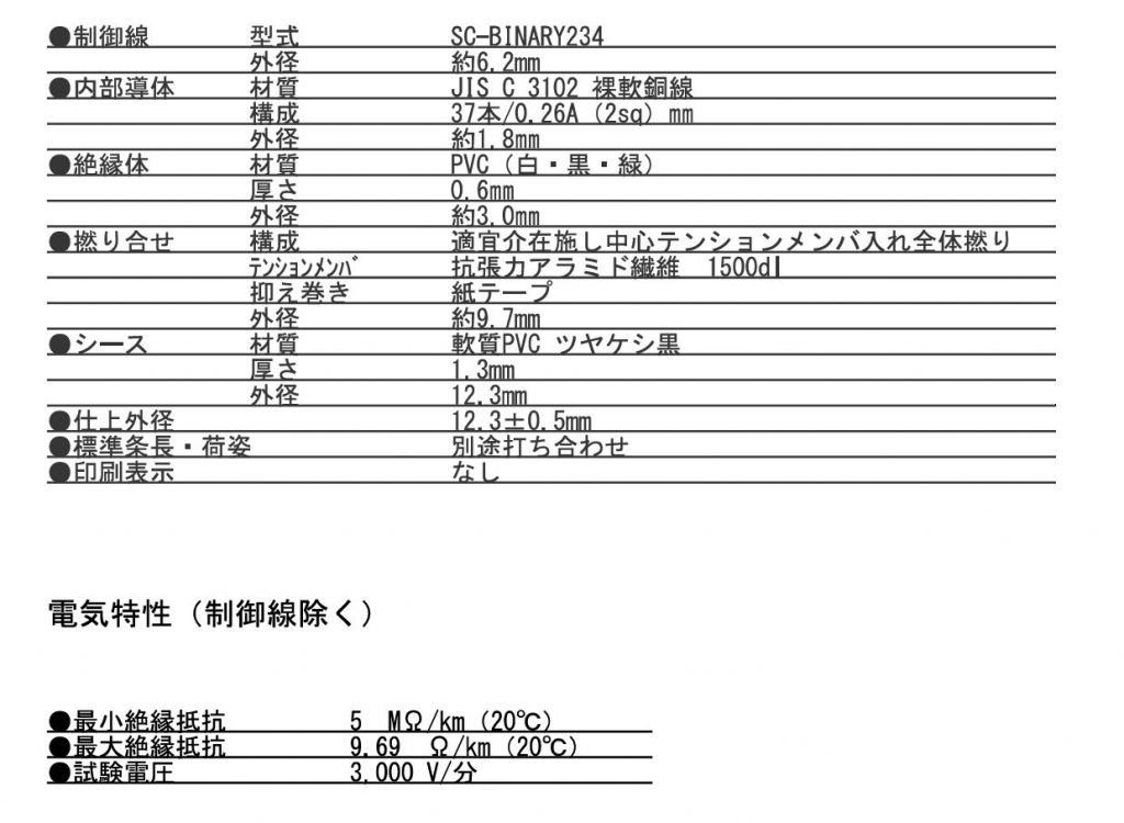 Solledge Cable Techni Lab Web Site